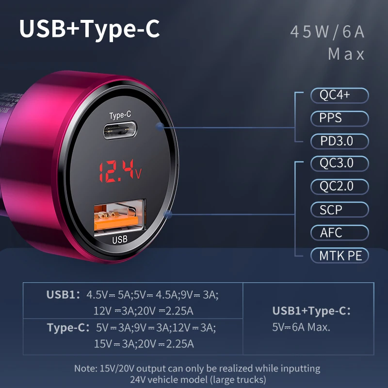 Pаспродажа Автомобильное зарядное устройство font b USB b font Baseus 45w Quick Charge 4,0 3,0 для iPhone 11 Pro Max Xiaomi Samsung QC4.0 QC3.0 QC Type C PD автомобильное быстрое зарядное устройство