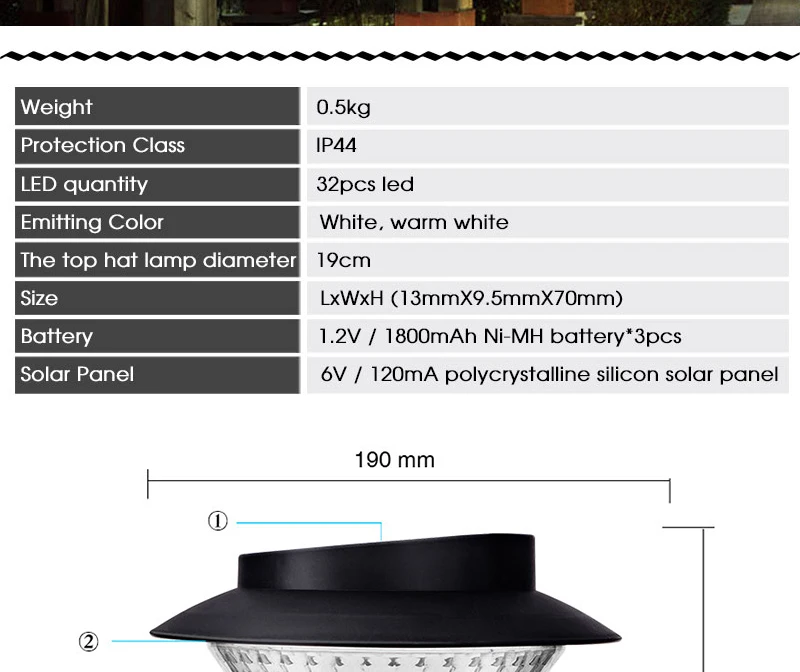 Sensor de Rua ao ar Luzes de Energia da Bateria Solar 32 Leds Jardim Arandela Lâmpadas Livre Lanterna Luminaria 2 Pçs Led Luz 12 Cheap Lâmpadas solares
