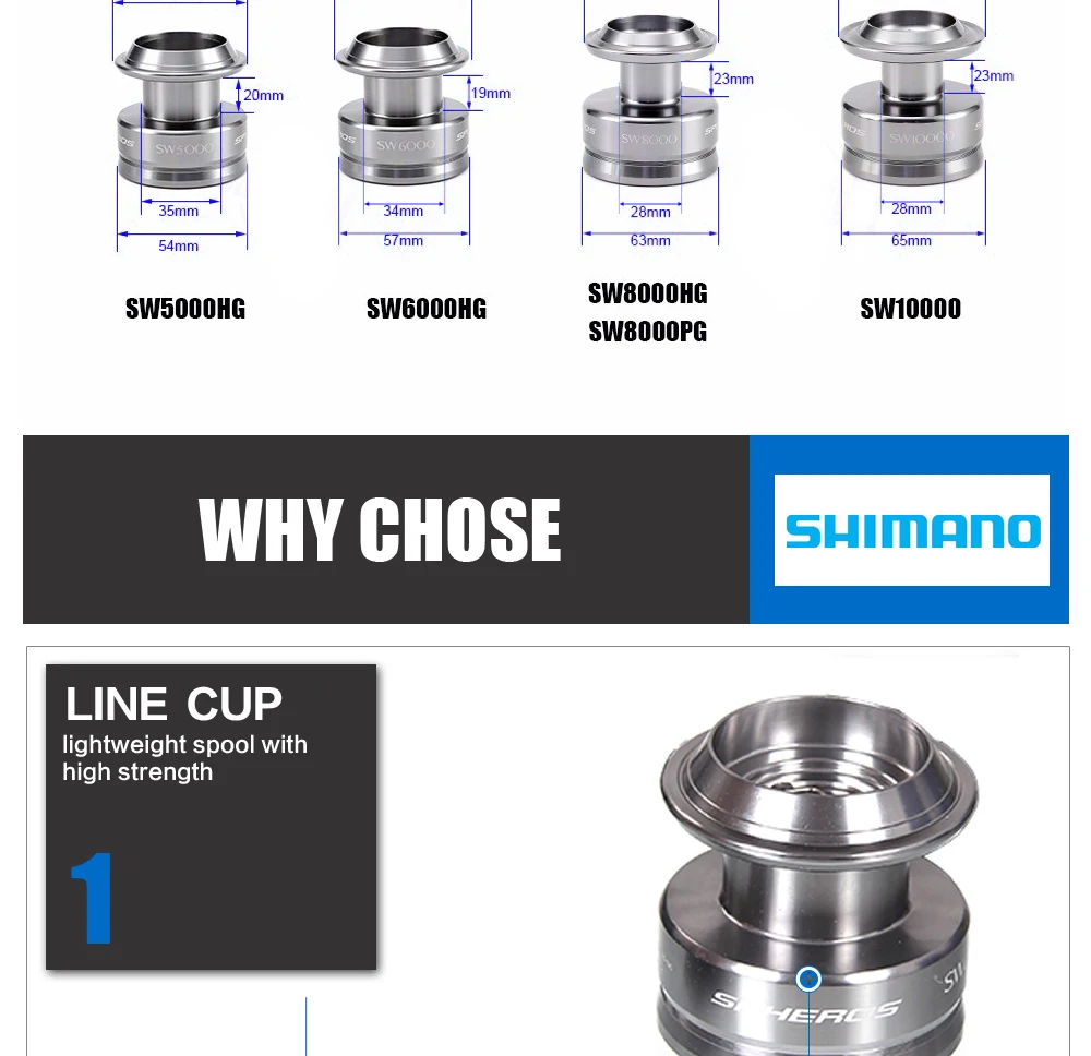 Original Spheros Sw 5000 6000 8000 10000