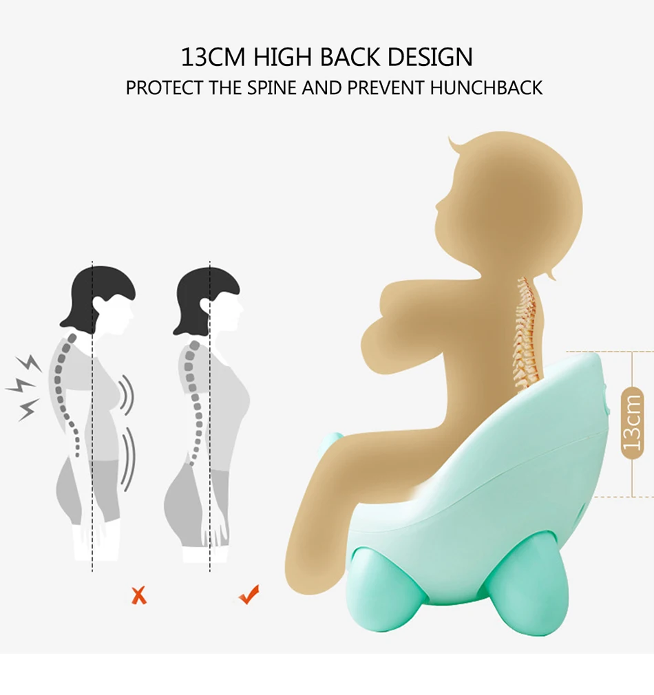 Детское сиденье для унитаза портативное мультяшное милое обучающее сиденье для мальчиков и девочек удобная спинка контейнер для сбора