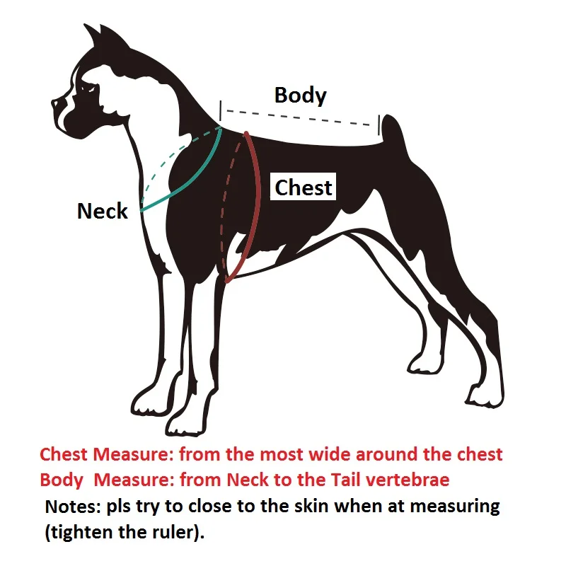 size checking