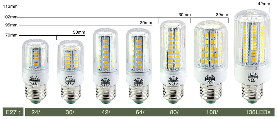 SMD 5730 E27 светодио дный лампа AC220V 110 В светодио дный Свет кукурузы лампочки 24/30/42/64/80/108/136 светодио дный s Рождество Люстра домашнего освещения украшения