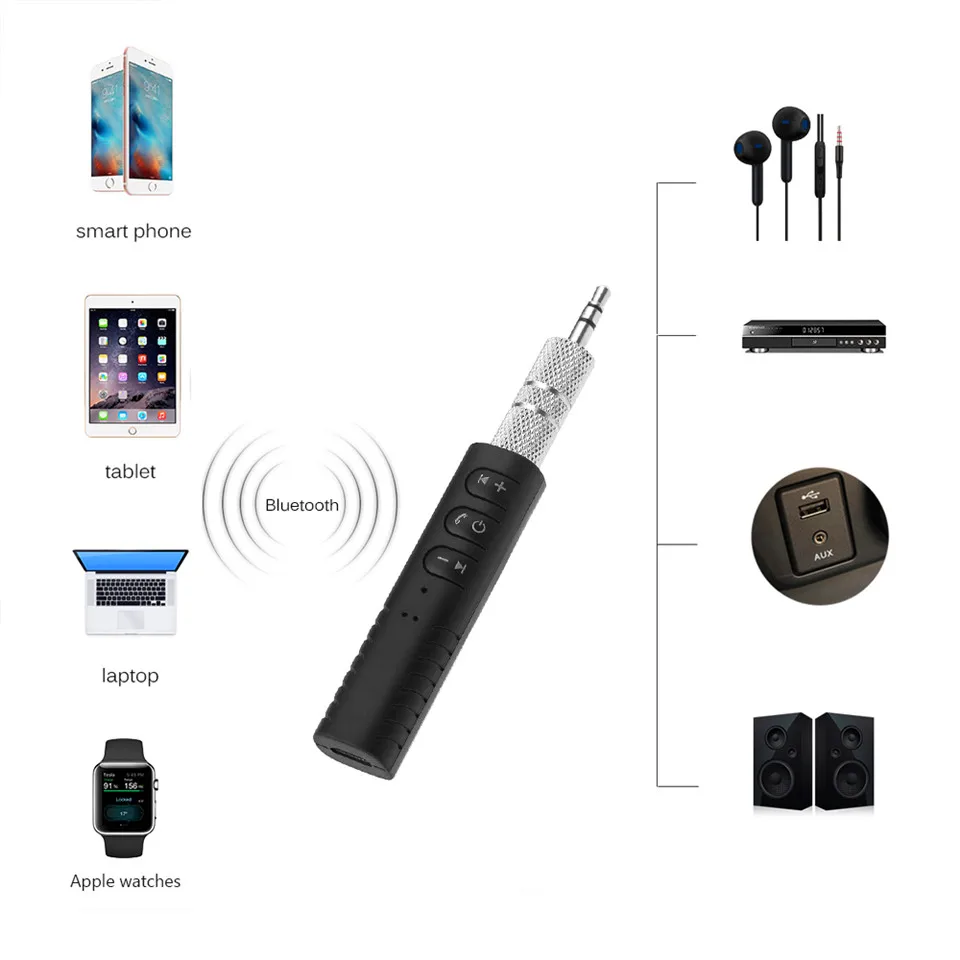Wireless Car Bluetooth Aux Audio Receiver Adapter 4.1 Bluetooth Hands Free Car Kit 3.5mm jack Bluetooth Handsfree Music Receiver (6)