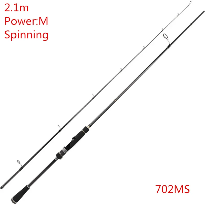 TSURINOYA приманка/спиннинг удочка 1,98/2,13 м углеродное волокно и FUJI аксессуары мощность m секции 2 жесткие приманки удилища olta - Цвет: Бургундия