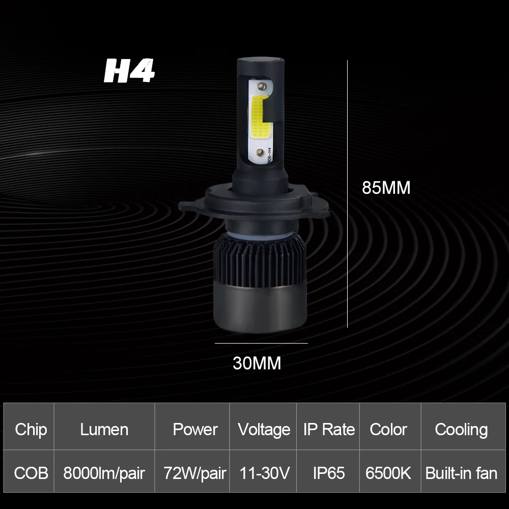 H4 светодиодный автомобильный Головной фонарь H7 H1 H11 H8 HB3 HB4 9005 9006 8000 лм 6500K 12 В