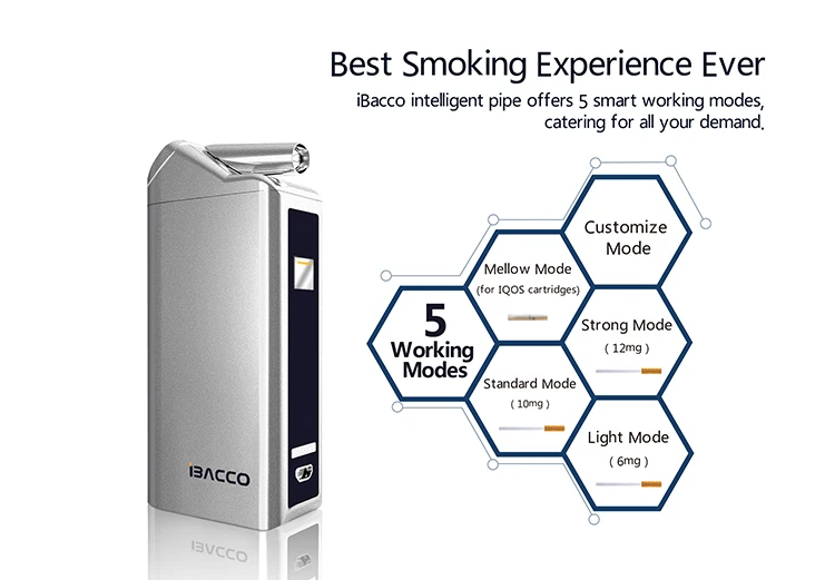 Ibacco комплект тепла не огонь Vape электронная сигарета Vape мод коробка испаритель для нагрева табака 5 Смарт режимов работы