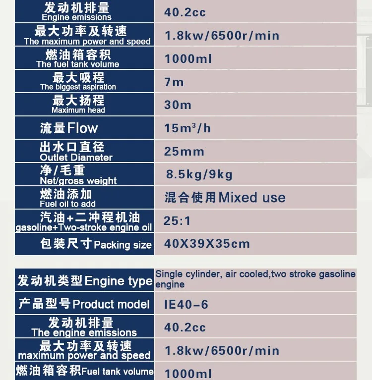 IE40-6 центробежный бензиновый водяной насос для орошения 1.8kw рама водяных насосов