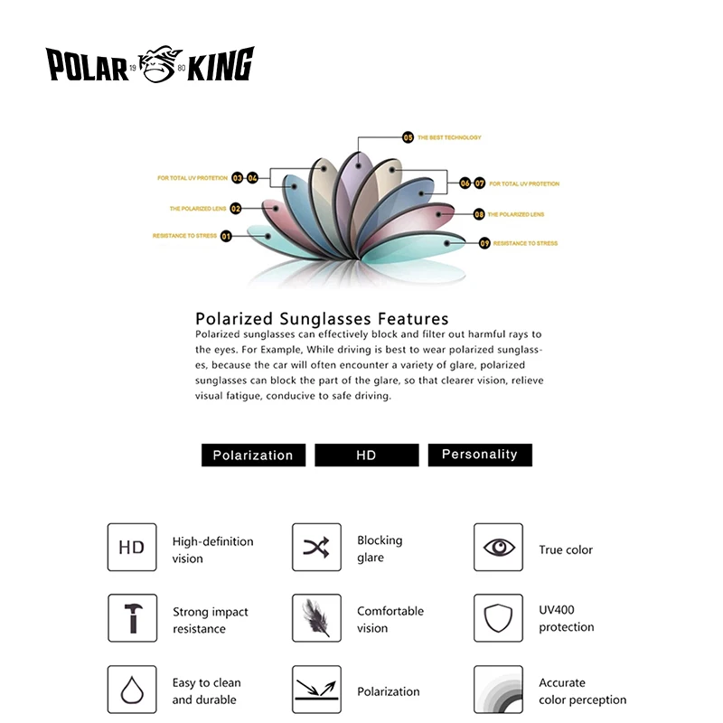 POLARKING Марка Пластиковые Поляризованные Солнечные Очки Градиент Мужчины Для Вождения Oculos de sol мужские Квадратные Солнцезащитные Очки Оттенки Для Путешествий