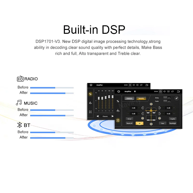 NaviFly ips экран DSP Android9.0 два Din универсальный автомобильный мультимедийный для Nissan X-Trail XTrail X Trail T32 T31 Qashqai hyundai