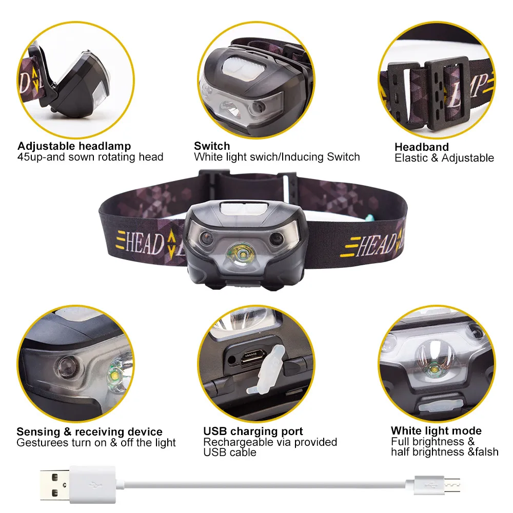 Светодиодный Перезаряжаемые бег налобный фонарь USB движения Сенсор налобный фонарь Кемпинг светодиодная вспышка светильник головной светильник Фонарь лампы Открытый Водонепроницаемый светильник