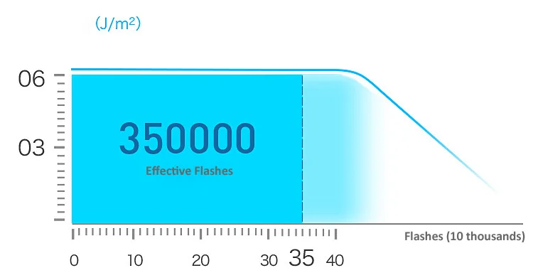 350000-shorts