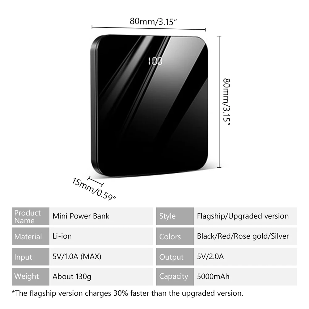 Мини внешний аккумулятор, быстрая зарядка, 5000 мА/ч, ультратонкий Светодиодный, с зеркальным экраном, портативное зарядное устройство, внешняя батарея для всех мобильных телефонов