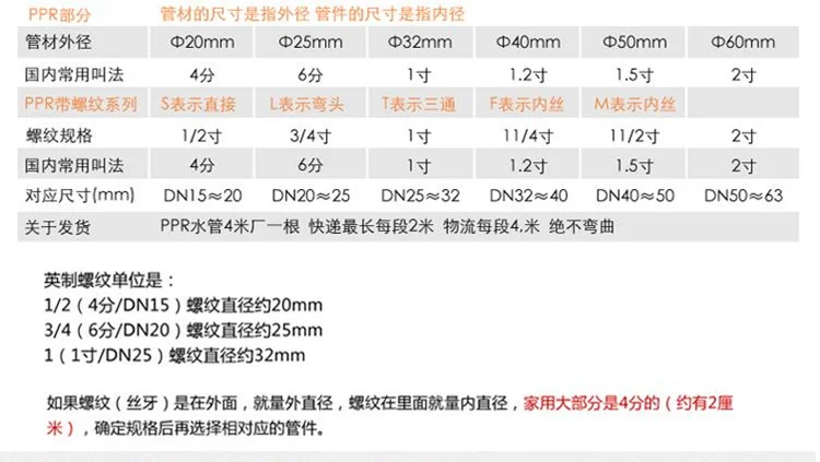 Water Heater Valve Valve, tubulação comum, aquecida