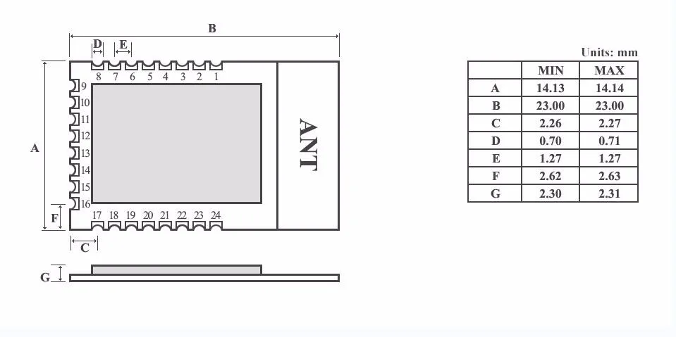 5 шт. CC2530 основной плате CC2530F256 2,4G 4dBm 2,5 mW Беспроводной трансивер модуль сетевой модуль Zigbee доска обновленная версия