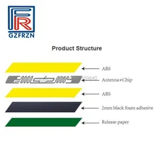 10 шт./лот UHF антиметаллический тег стикер waterproof 860-960 МГц ABS водонепроницаемый для отслеживания управления железными дорогами