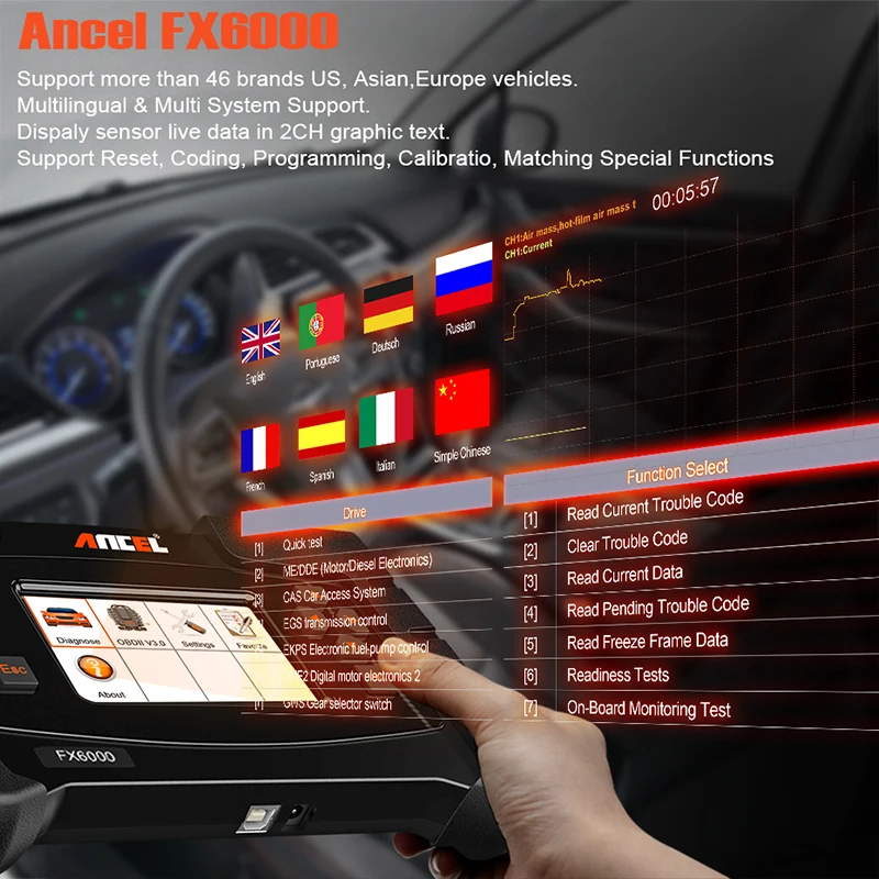 Ancel FX6000 OBD2 автоматический диагностический сканер вся система диагностики автомобиля ODB2 ABS подушка безопасности TPMS масло DPF кодирование Программирование OBD сканер