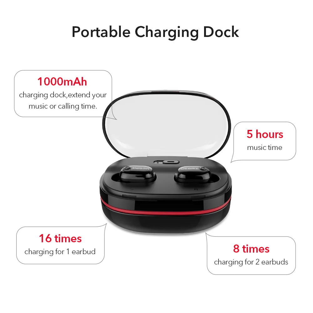 UCOMX U6H Bluetooth Earphone Wireless Earbuds with Microphone True Wireless Stereo In Ear Monitor Earpiece for iPhone Samsung