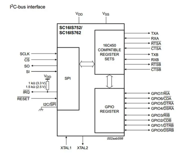 SC16IS752 iec/SPI интерфейс шины для двухканальный UART модуль преобразования Плата расширения