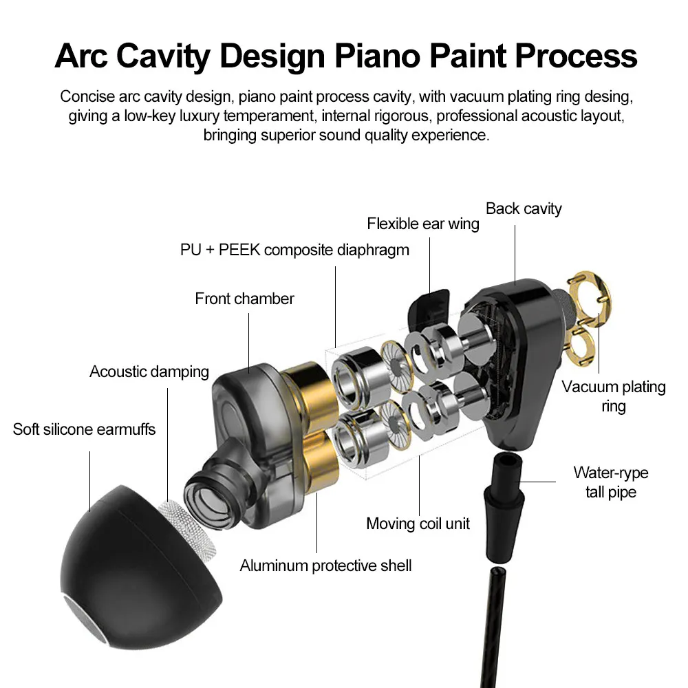 HiFi Bluetooth Earphones with Mic for Phone Dual Driver Wireless Headphones Bluetooth Headsets for Samsung Computer PC Music