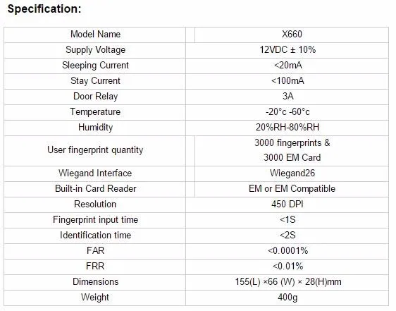 Lpsecurity WG26 Биометрические Дактилоскопические системы доступа Reader Поддержка 3000 RFID карты дверь реле с 10 шт. ключевые теги