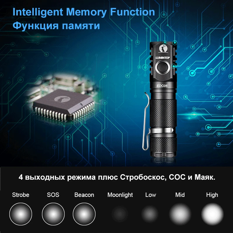 Светодиодный мини фонарик LUMINTOP EDC05 800 лм Cree с магнитным хвостовиком аккумулятором