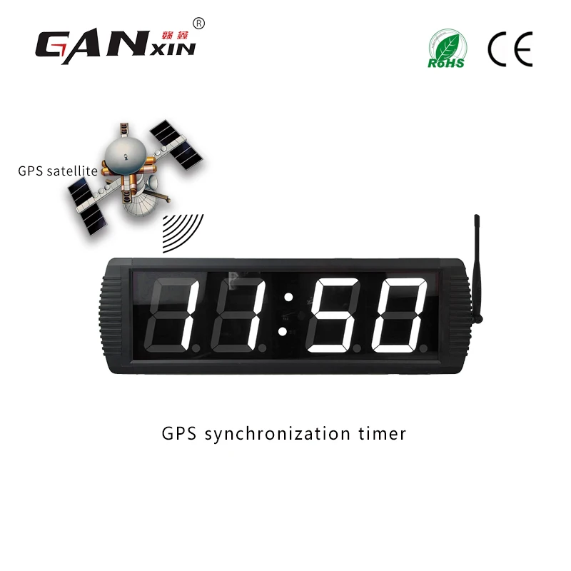 Измеритель частоты. Настенные часы с синхронизацией времени. Часы с синхронизацией. Аналоговые часы. Настенные часы с синхронизацией.