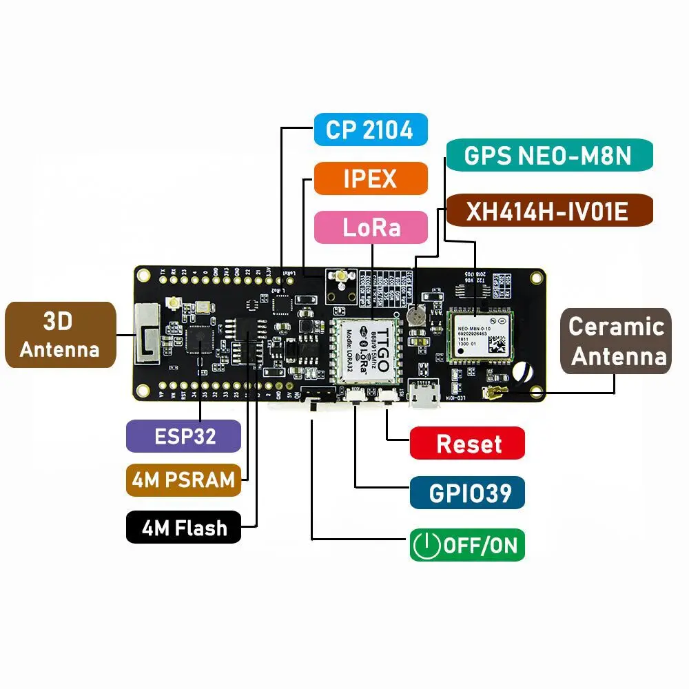 ESP 32 gps NEO-M8N IPEX LORA 32 модуль с 18650 держателем батареи ESP32 ESP-32 868 МГц WiFi беспроводной Bluetooth модуль для arduino