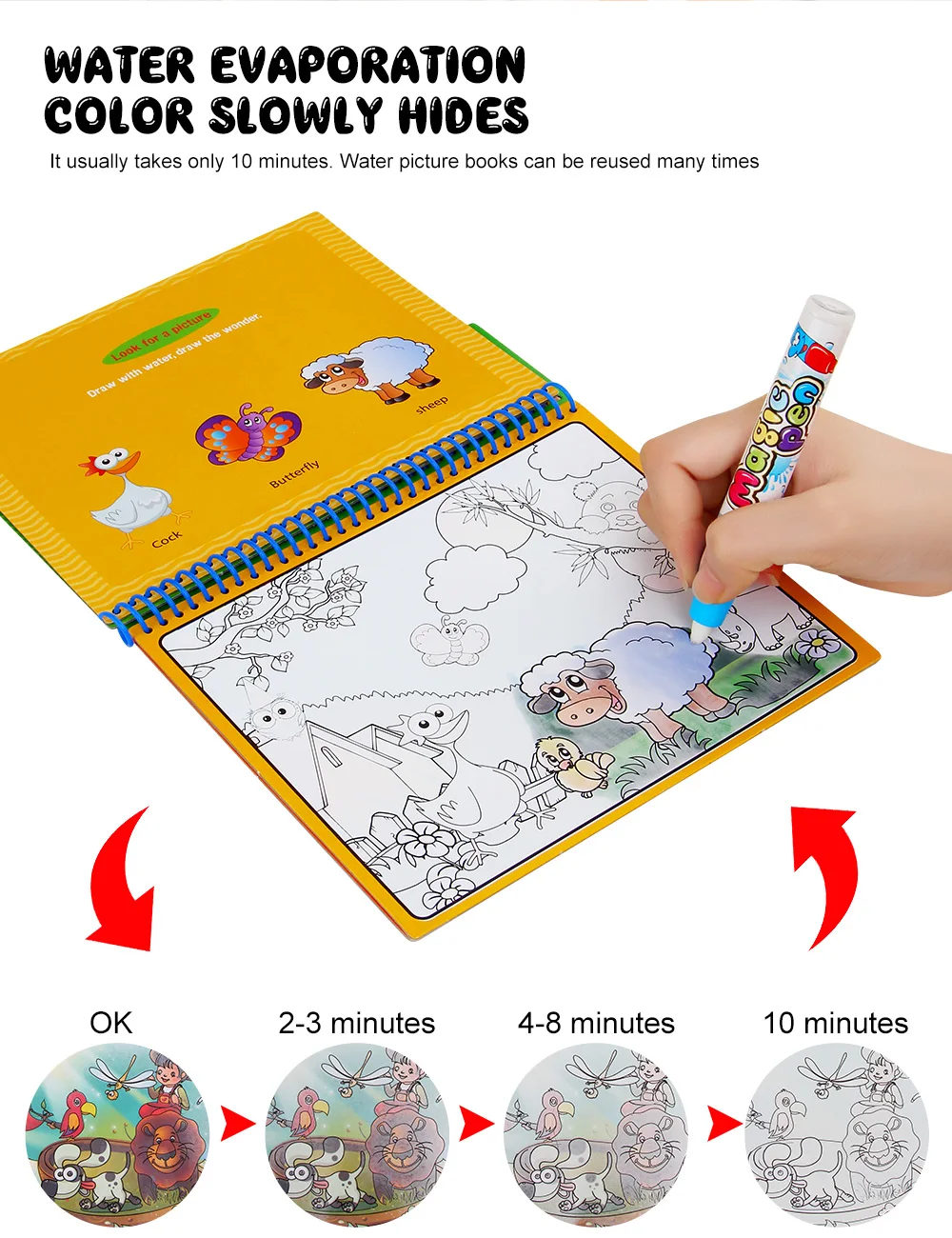 Книга-раскраска для детей, детская книга для рисования, Магические рисунки, водная книга для рисования с ручкой, волшебная развивающая игрушка для рисования, подарок без коробки