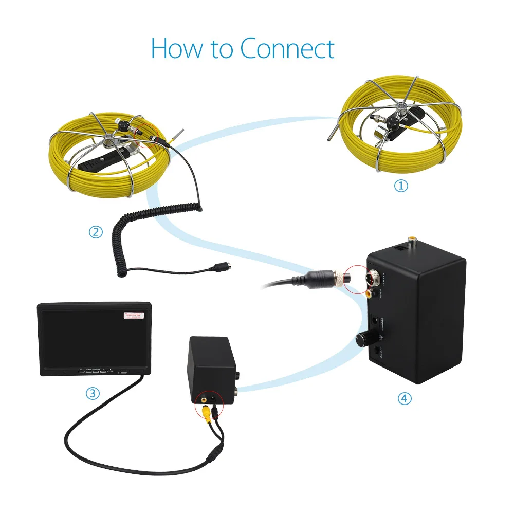 WP90C 6.5mm camera 20m cable Sewer Endoscope camera Kitchen sewer check yellow cable with suitcase  - 32816308091