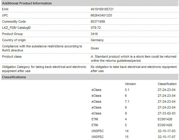 aeProduct.getSubject()
