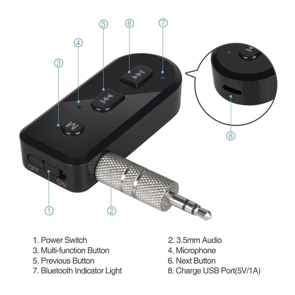VAORLO CSR Bluetooth Audio Adapter 3 5mm AUX Mini Stereo Music Car kit Bluetooth Receiver For Car Headphone With Mic Handsfree