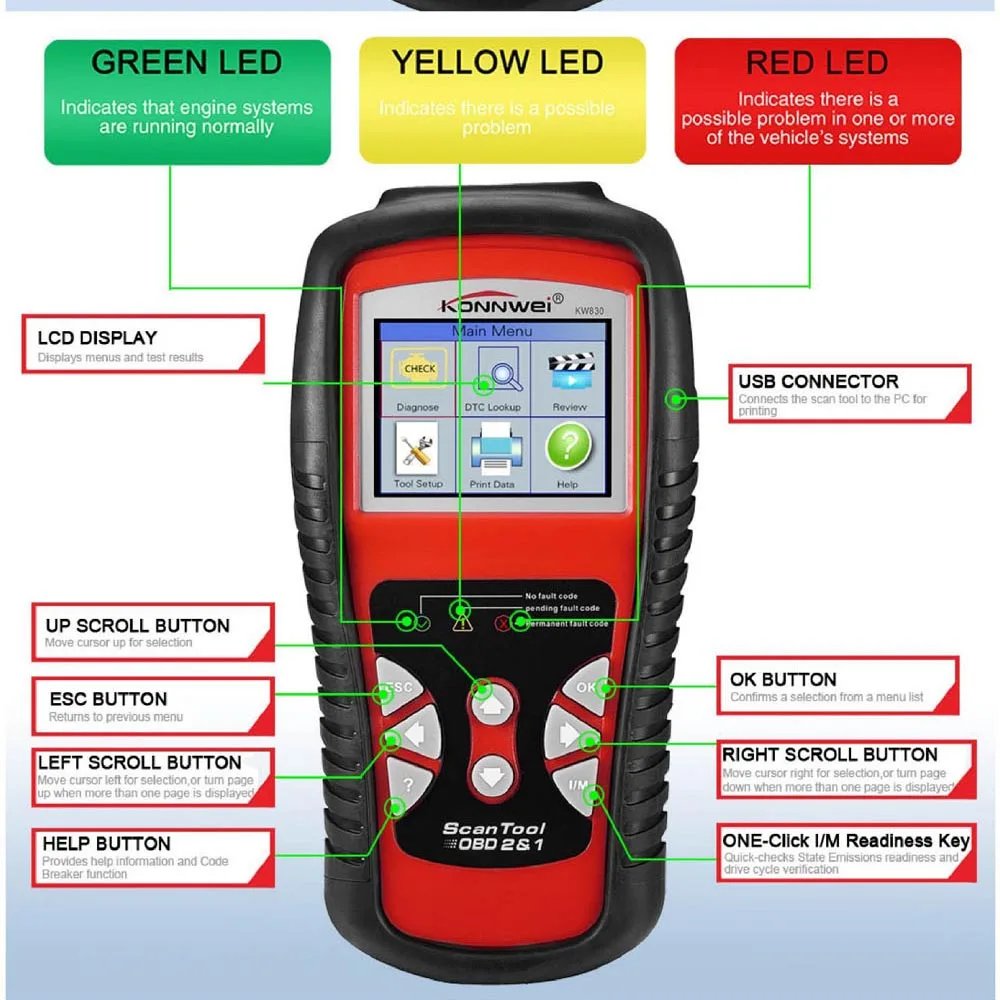 

12V all support Automotive Car Code Reader Black OBD2 Auto Diagnostic Scanner Universal OBD Car Diagnostic Tool ODB2 Engine