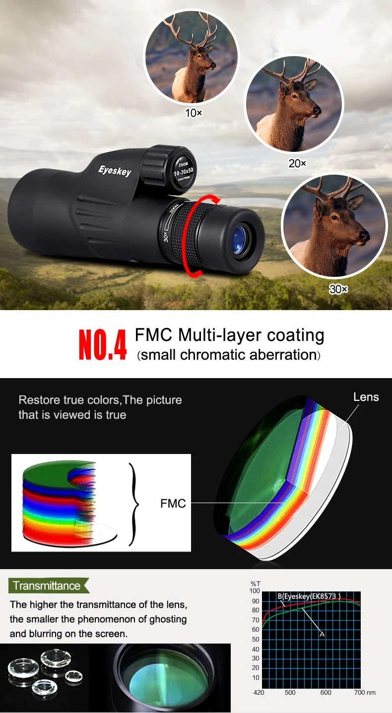 Monocular à Prova Bens para Acampar com Tripé Eyeskey Zoom Monocular Prisma Poderoso Telescópio Dwaterproof Água Caça 10-30x50 Bak4 10 Eyeskey zoom monocular 10-30x50 bak4 prisma poderoso