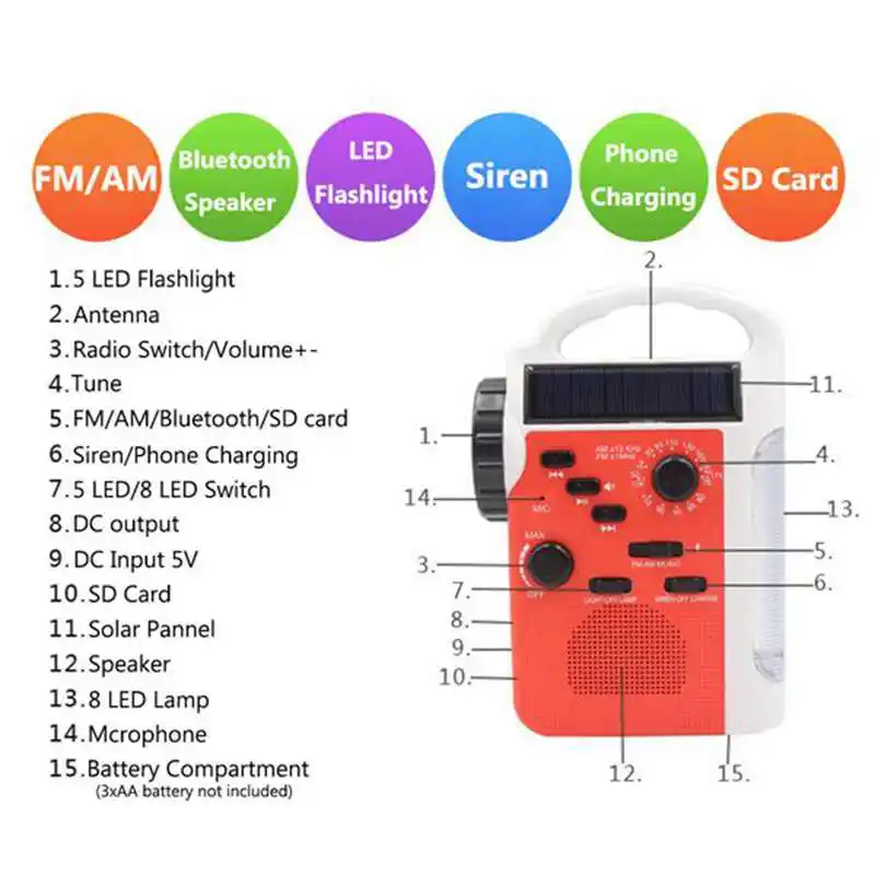 AM/FM Bluetooth солнечный Ручной Динамо открытый радио с динамиком аварийный приемник мобильный источник питания фонарик