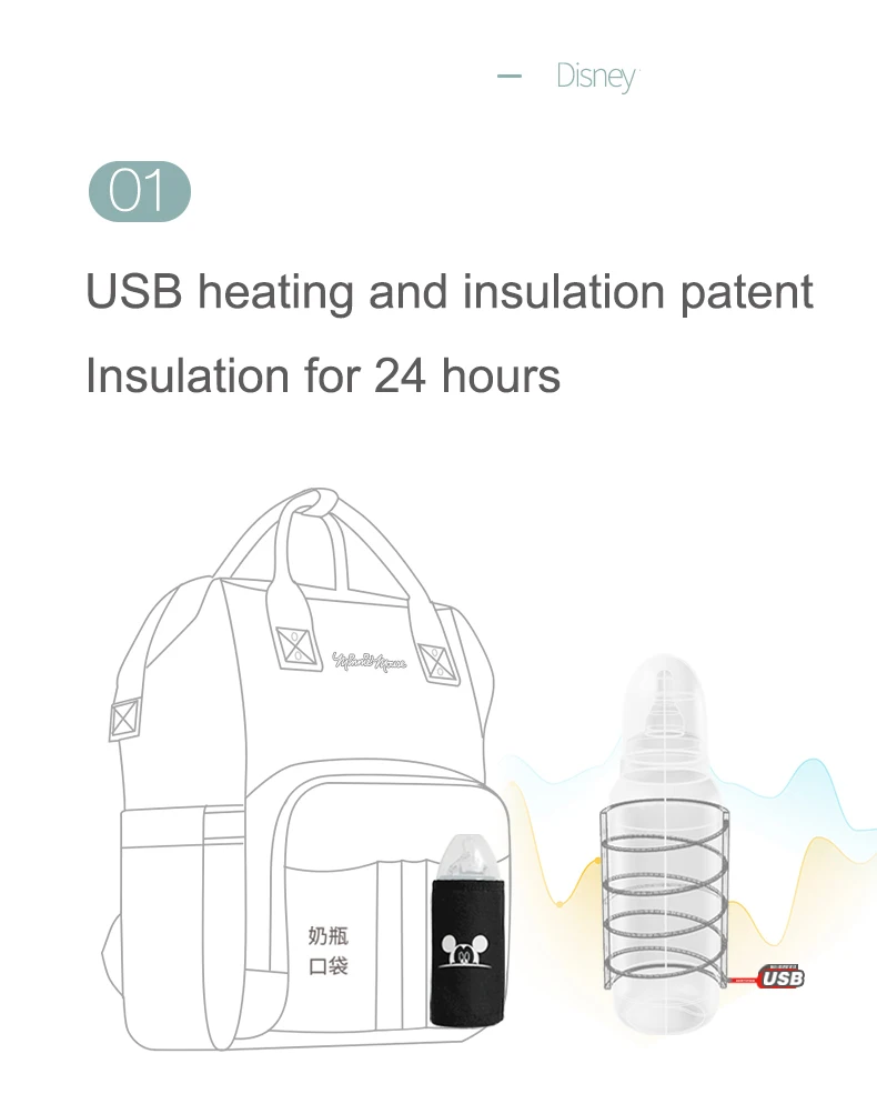 Сумка для подгузников disney, рюкзак для мамы, USB бутылочка с подогревом, Детская сумка для мамы, сумка для подгузников для мамы, мокрая Большая вместительная сумка для мамы