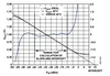 AD8317 Module 1M-10GHz 10000MHz 60dB Power Meter Logarithmic Detector Dynamic for Ham Radio Amplifiers ► Photo 3/3