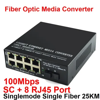 

1 pc 10/100Mbps Fiber Optic Media Converter 1 CH*SC 2 CH*RJ45 Converter 1 CH*SC 1 CH*RJ45 Fiber Optic Transceiver