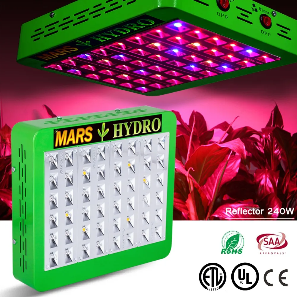 

Marshydro Reflector 300w LED Grow Light Full Spectrum Veg Flower Medical Plants Panel Indoor Grow tent Greenhouse