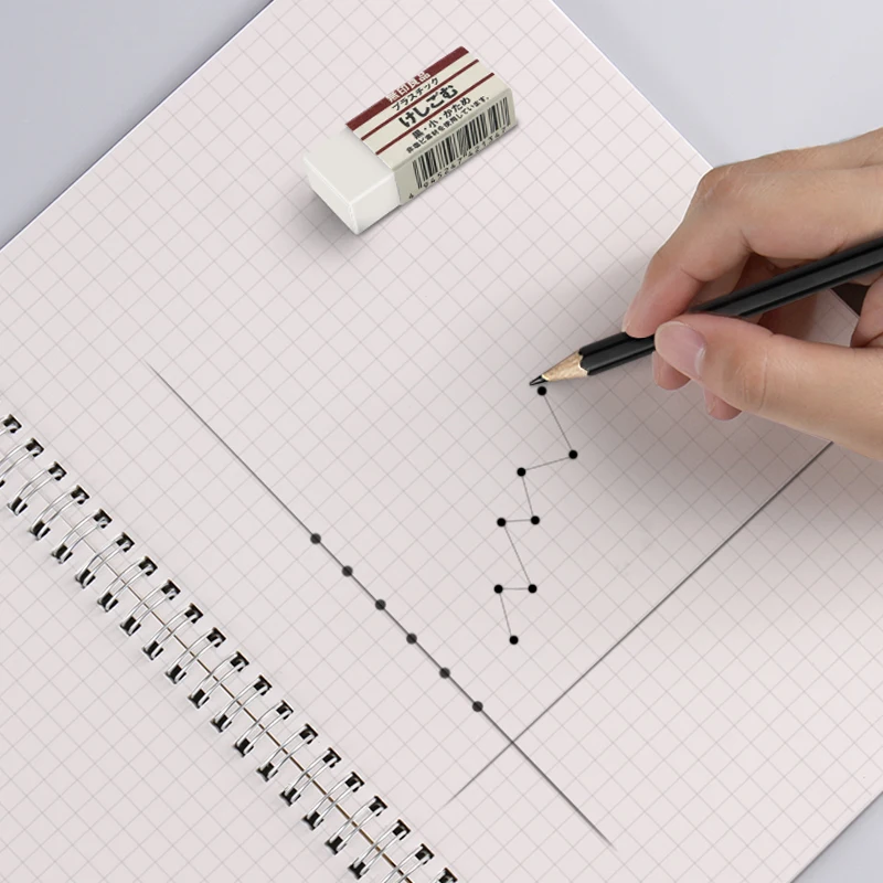 

HUA JIE B5 Spiral Wirebound Notebooks A6 Transparent Cover Memo A5 Coil Binding Notepads Dotted/Square/Lined/Blank/Cornell Paper