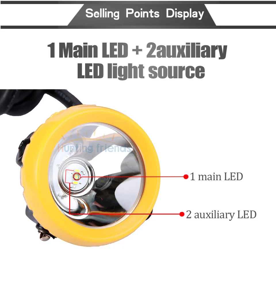 Охотничьи друзья 1+ 2 светодиодный защитный головной убор KL8M(H) взрывозащищенный шахтерский колпачок, водонепроницаемая горная лампа для жестких шляп