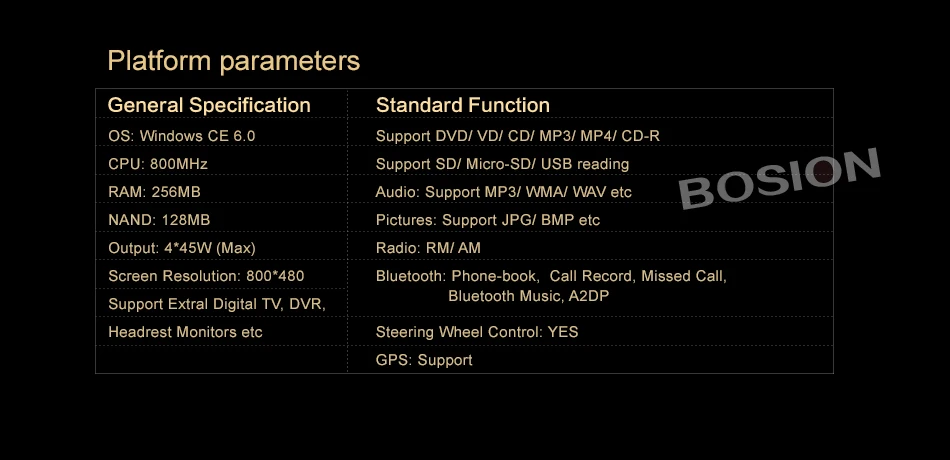 Excellent Car Multimedia player 2 Din Car DVD For Volkswagen/Golf/Polo/Tiguan/Passat/b7/b6/SEAT/leon/Skoda/Octavia Radio GPS navigation 6 Excellent Car Multimedia player 2 Din Car DVD For Volkswagen/Golf/Polo/Tiguan/Passat/b7/b6/SEAT/leon/Skoda/Octavia Radio GPS navigation 6