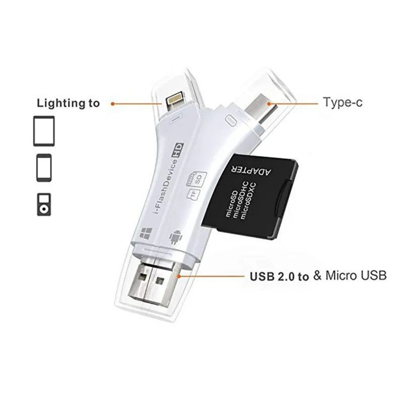 Мини камера SD/TF карта просмотра для iPhone IOS для Ipad Android системы телефонов Laptap PC для Lightning/type C/Micro USB2.0 OTG порт