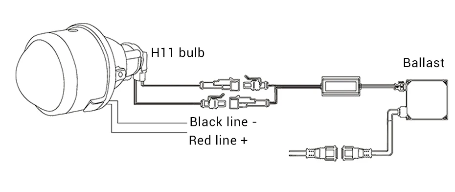 ROYALIN противотуманные линзы HID H11 Биксеноновые линзы проектора 2,5 дюймов металлические бифокальные линзы для вождения Универсальный Автомобильный Стайлинг противотуманный светильник водонепроницаемый