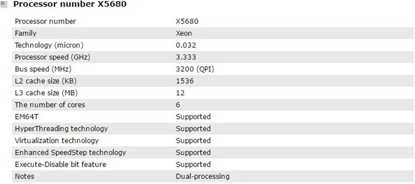 X5680参