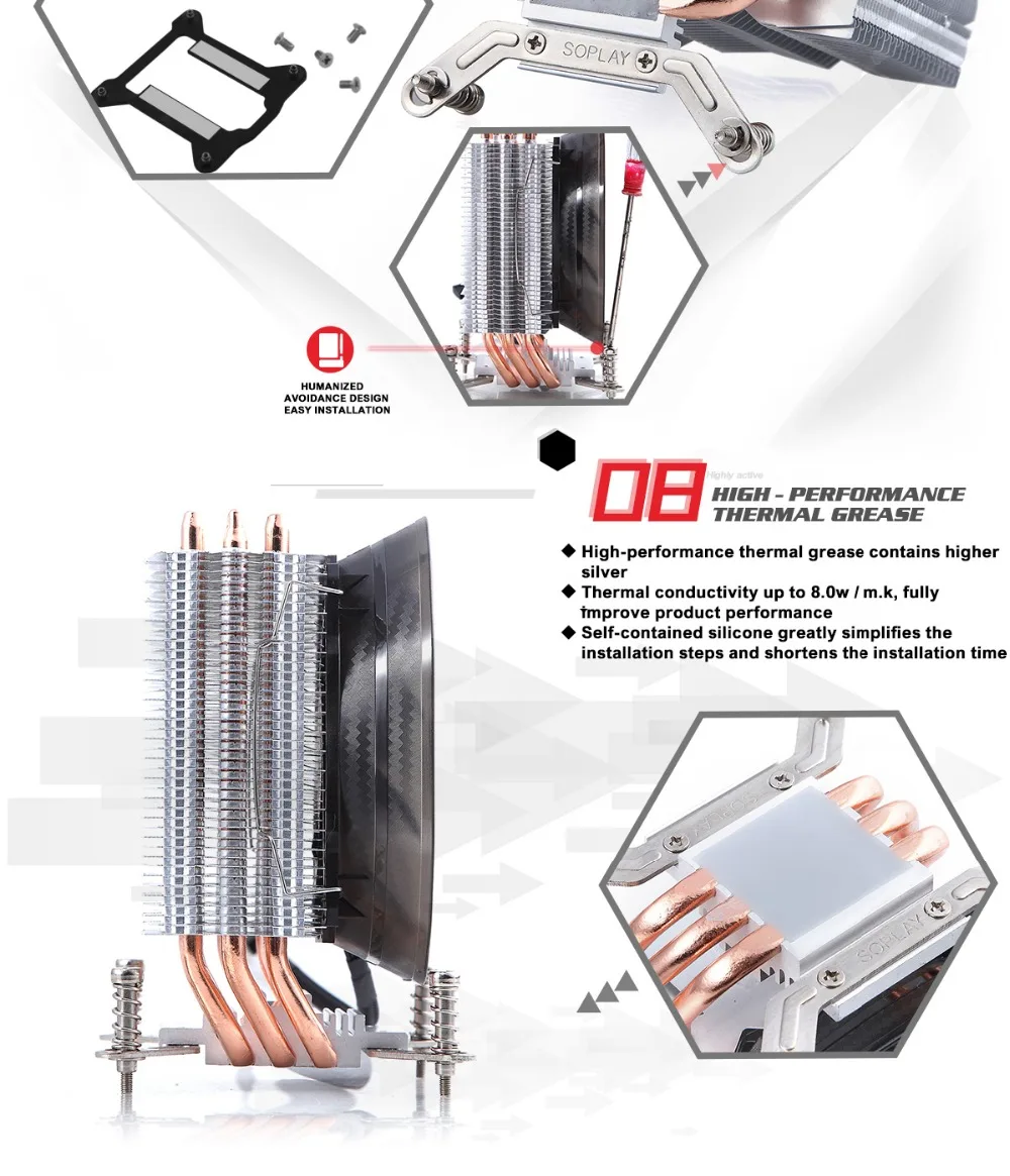 SOPLAY кулер для процессора вентилятор 3 тепловые трубки 4pin 115 мм вентилятор Алюминиевый радиатор для LGA 1150/1155/1156/
