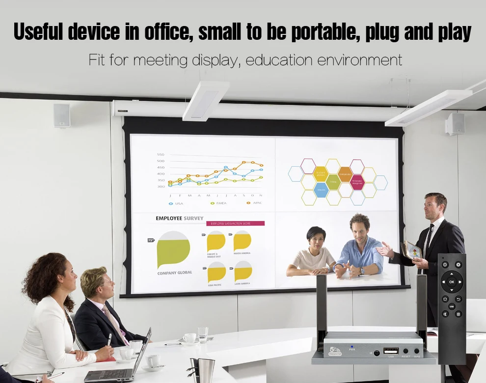 Mirabox Presenter Mirrorlink Box Wireless Mirroring Dispaly For Screen MirroringWifi AirplayAllshare Cast Mirabox Presenter (12)
