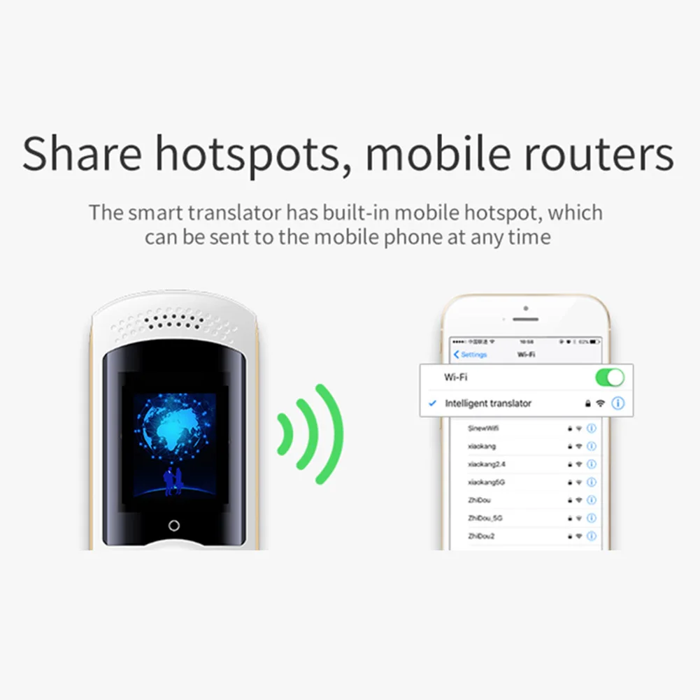 Переводчик Портативный 45 языков умный голосовой переводчик 2 дюймов Сенсорный экран переводчик двухсторонней голосовой интеллигентая(ый) переводчик
