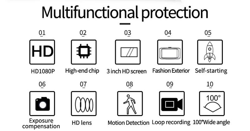 Denicer, автомобильная Cvr камера, видеокамера, 1280x720 P, Dashcam, авто регистратор, Dvr, 100 градусов, широкий угол обзора, портативный видеорегистратор