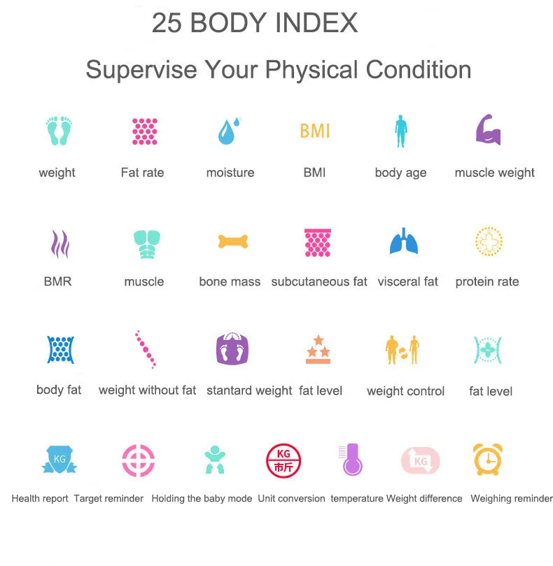 Роскошные iCONON i5 умные весы для тела Fat mi напольные цифровые Bluetooth весы для ванной весы для веса тела Fat B mi весы для человеческого тела
