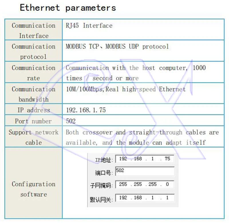 8AI аналоговый вход 4AO аналоговый выход 8DI переключатель вход 8DO реле Ethernet IO модуль RS485 RS232 MODBUS TCP& RTU